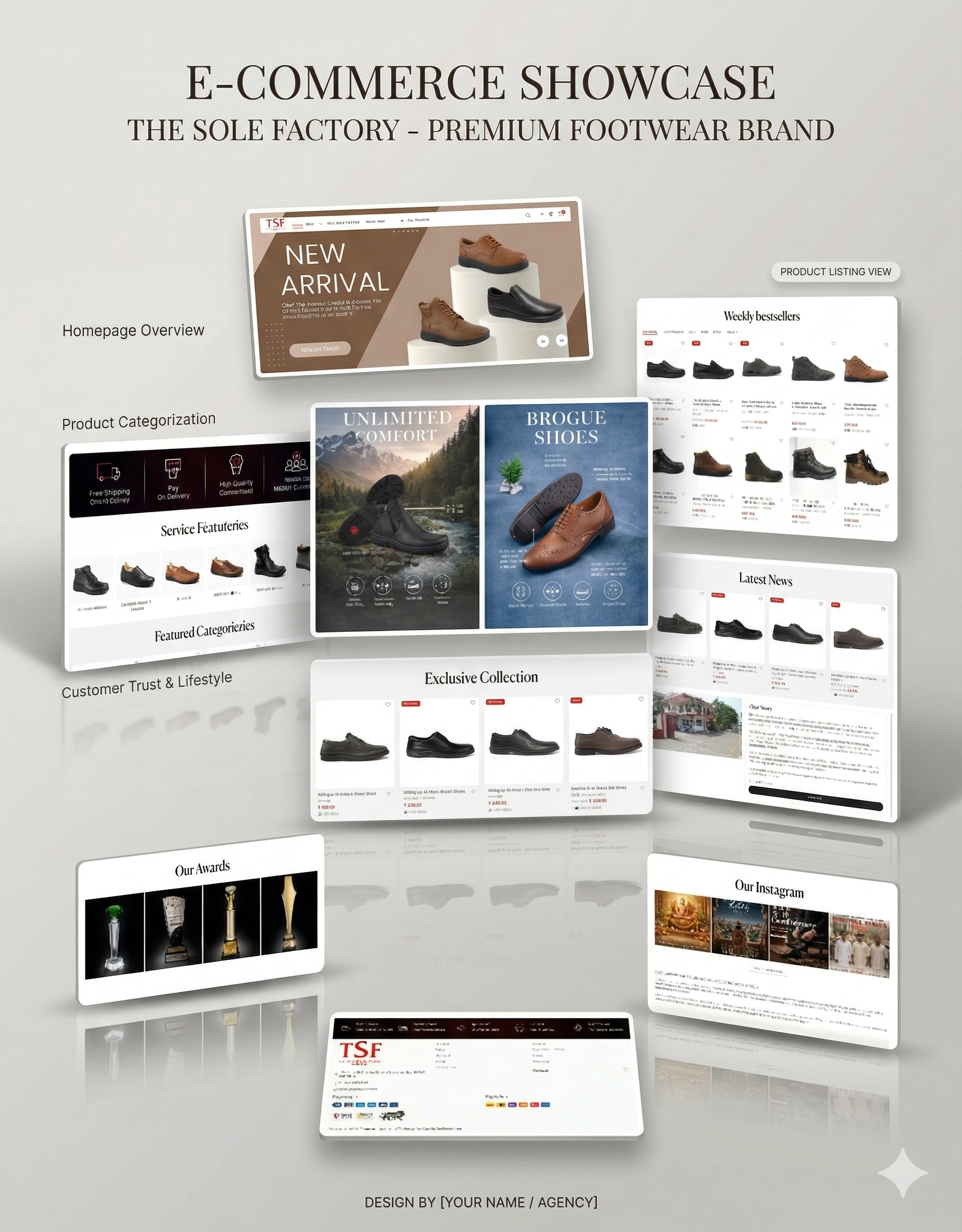 E-Commerce Website Design