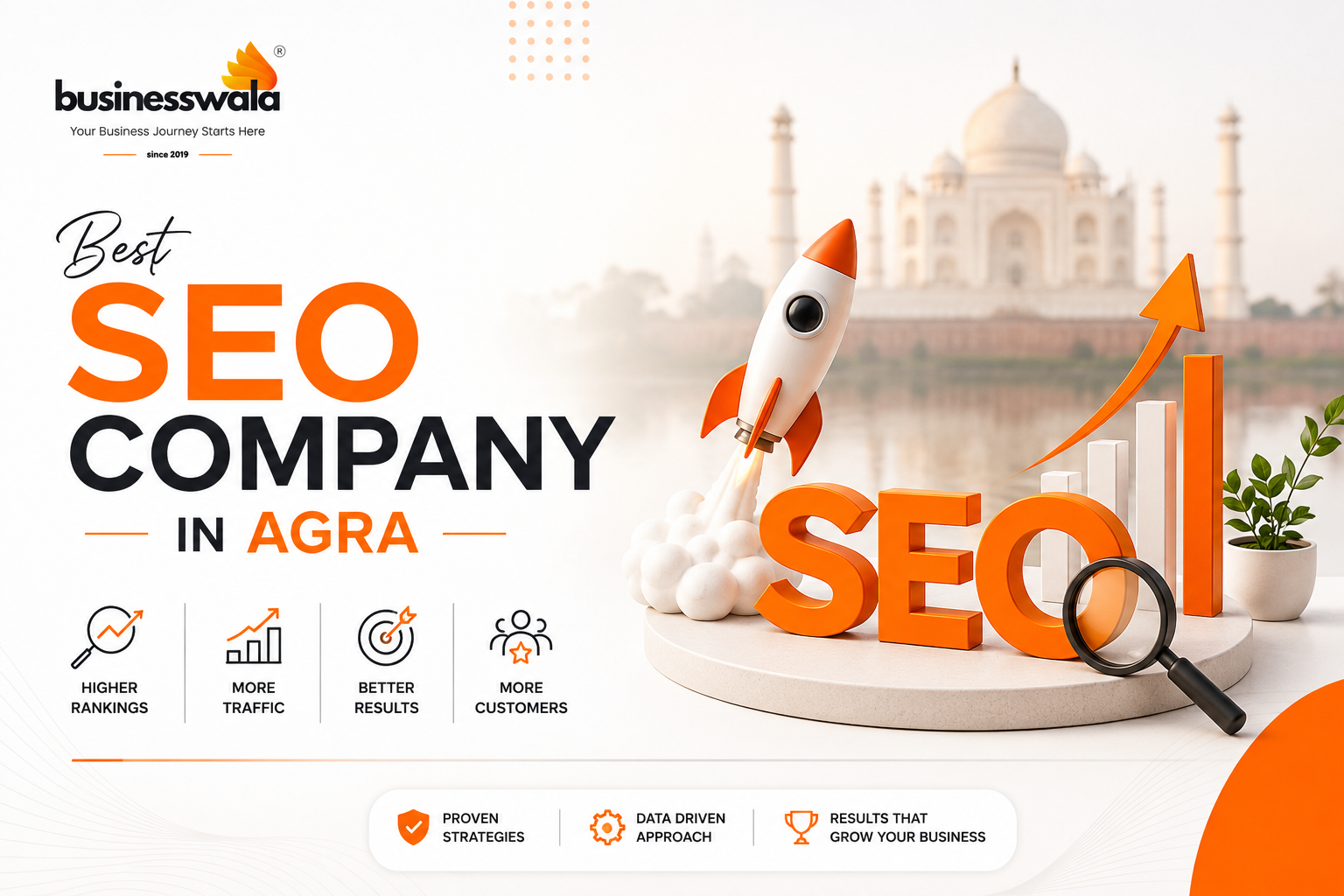 SEO Company in Agra