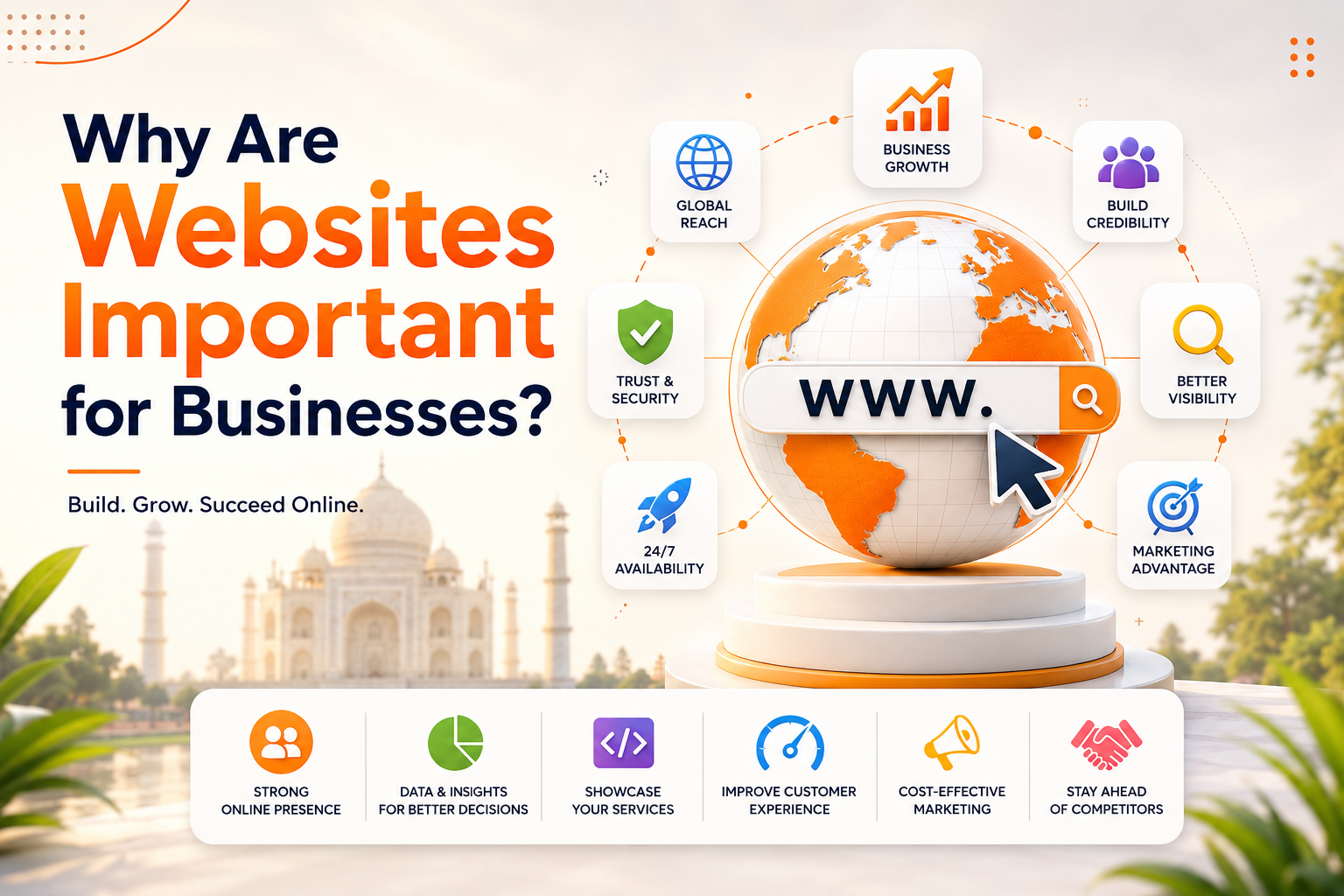 Why Are Websites Important for Businesses? A Complete Guide