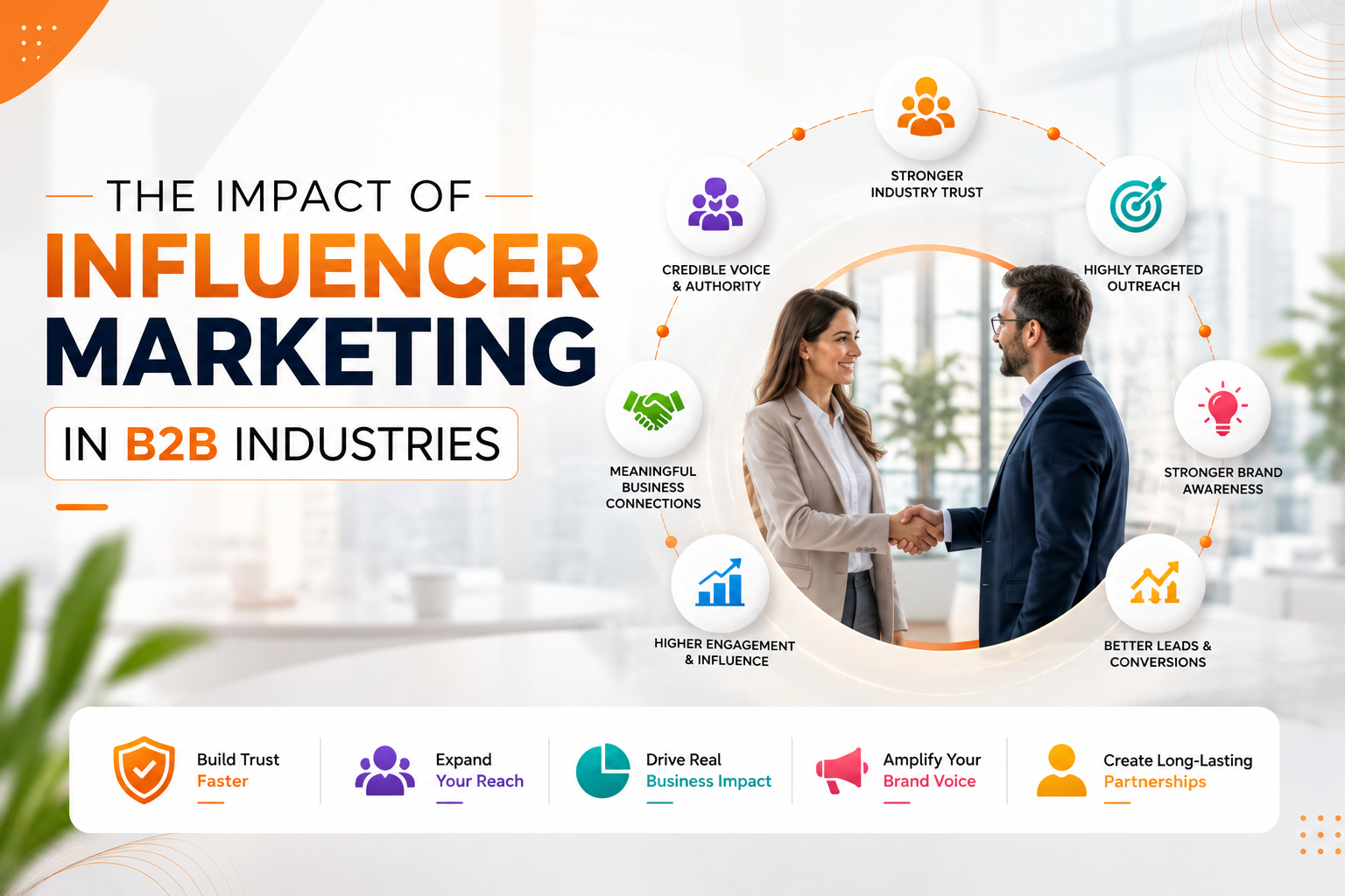 The Impact of Influencer Marketing in B2B Industries