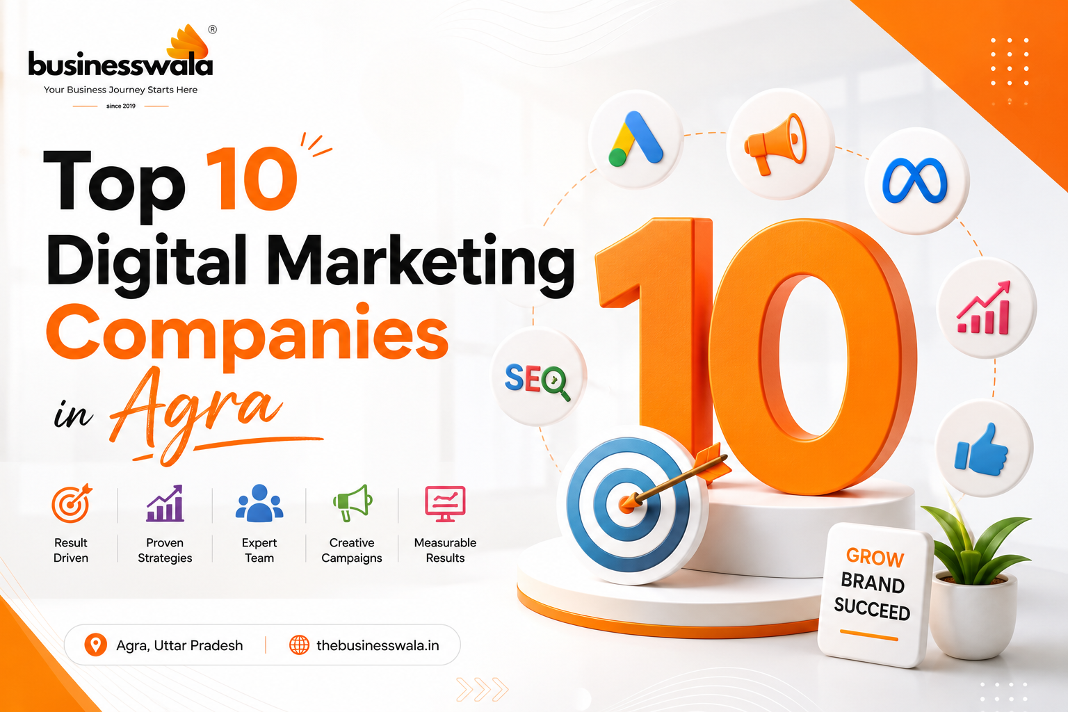 Top 10 Digital Marketing Companies in Agra (2026) | Best SEO, Google Ads & Website Development Agencies