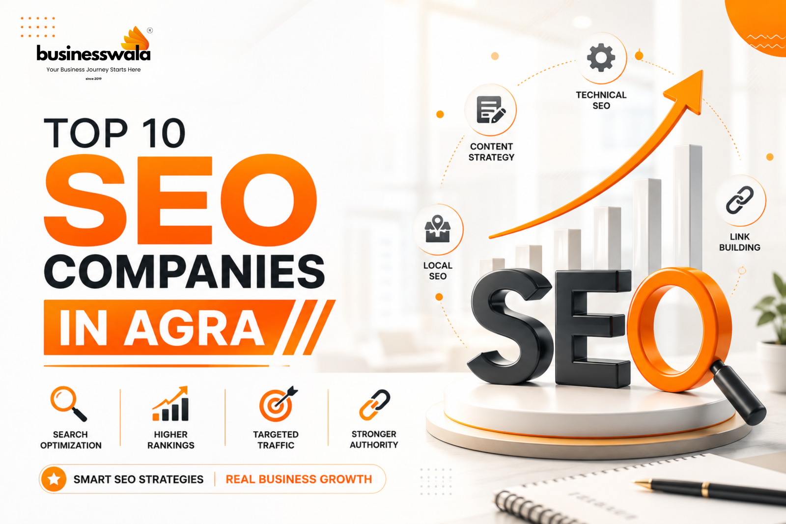 Top 10 SEO Companies in Agra (2026)