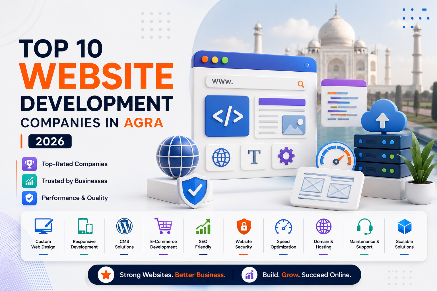 Top 10 Website Development Companies in Agra (2026)