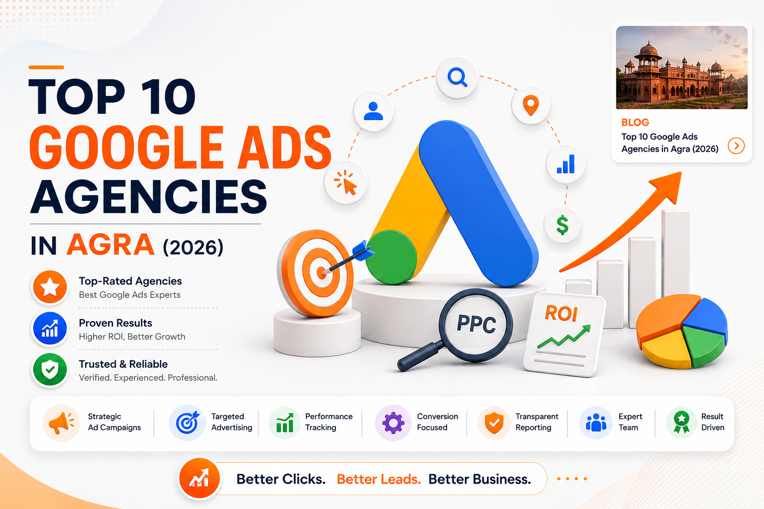 Top 10 Google Ads Agencies in Agra (2026)