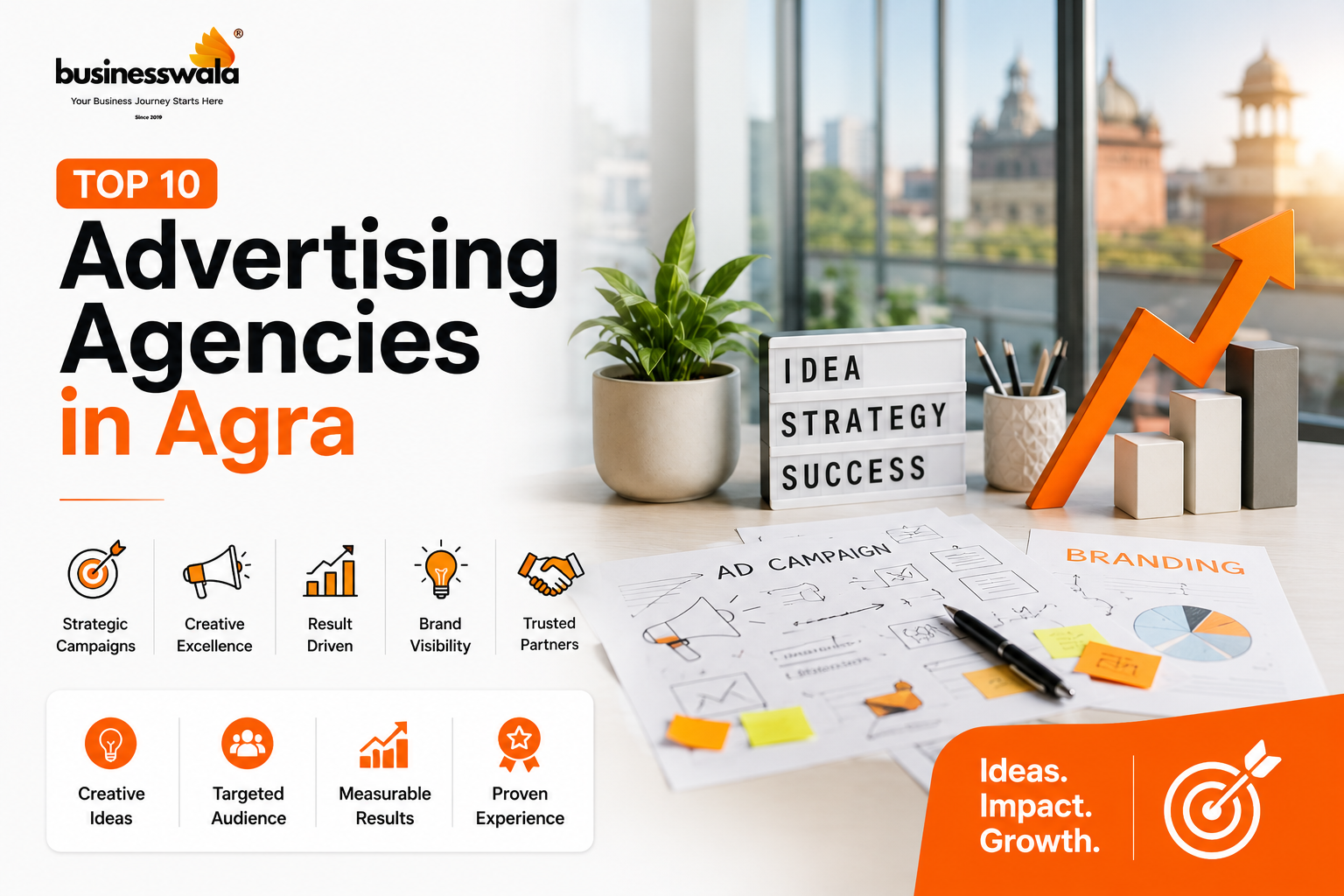 Top 10 Advertising Agencies in Agra (2026)