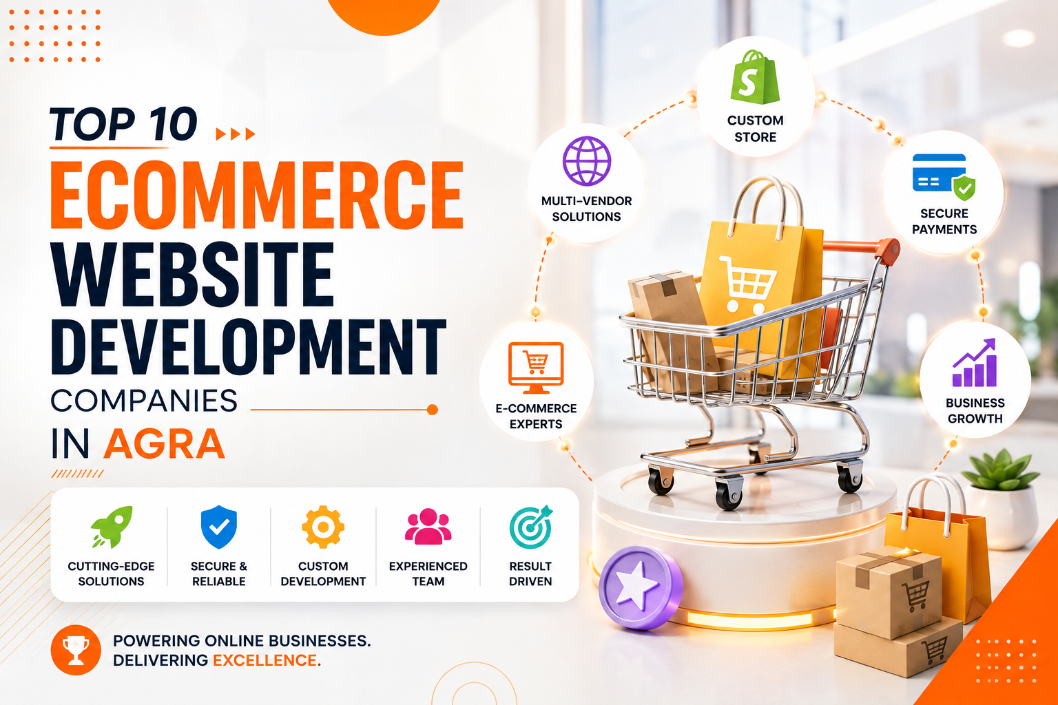 Top 10 Ecommerce Website Development Companies in Agra (2026)