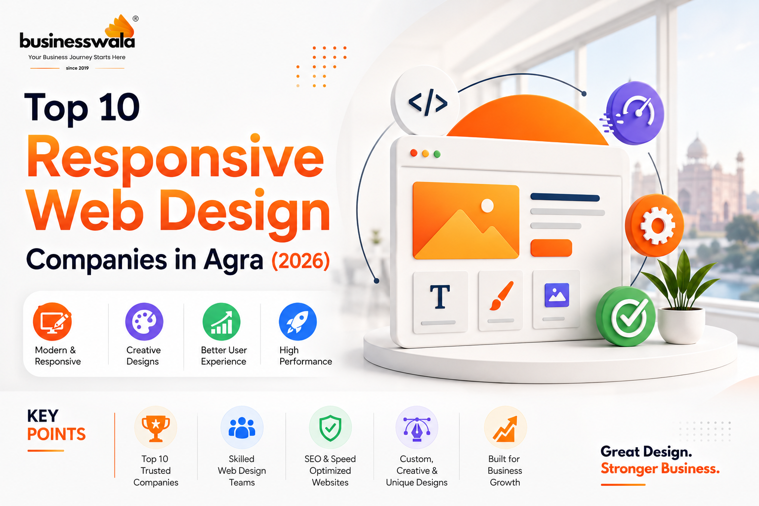 Top 10 Responsive Web Design Companies in Agra (2026)