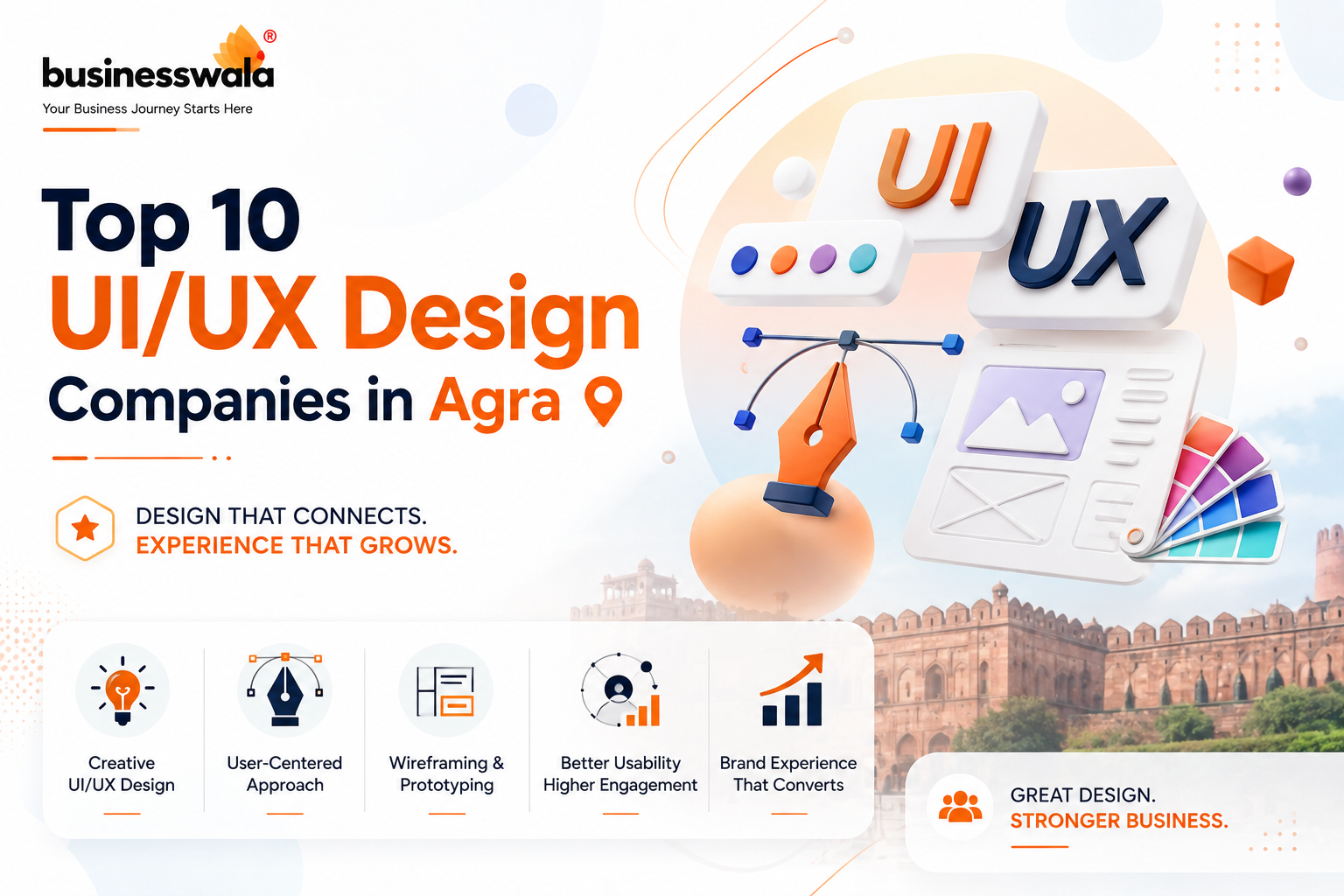 Top 10 UI/UX Design Companies in Agra (2026)