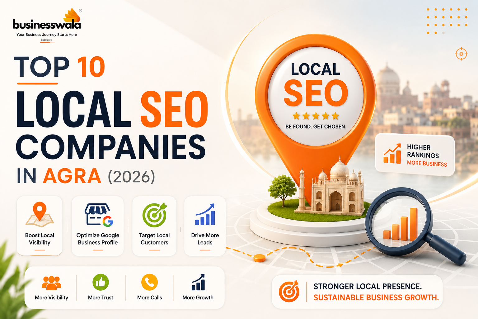 Top 10 Local SEO Companies in Agra (2026)