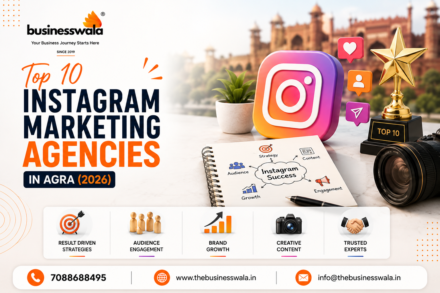 Top 10 Instagram Marketing Agencies in Agra (2026)