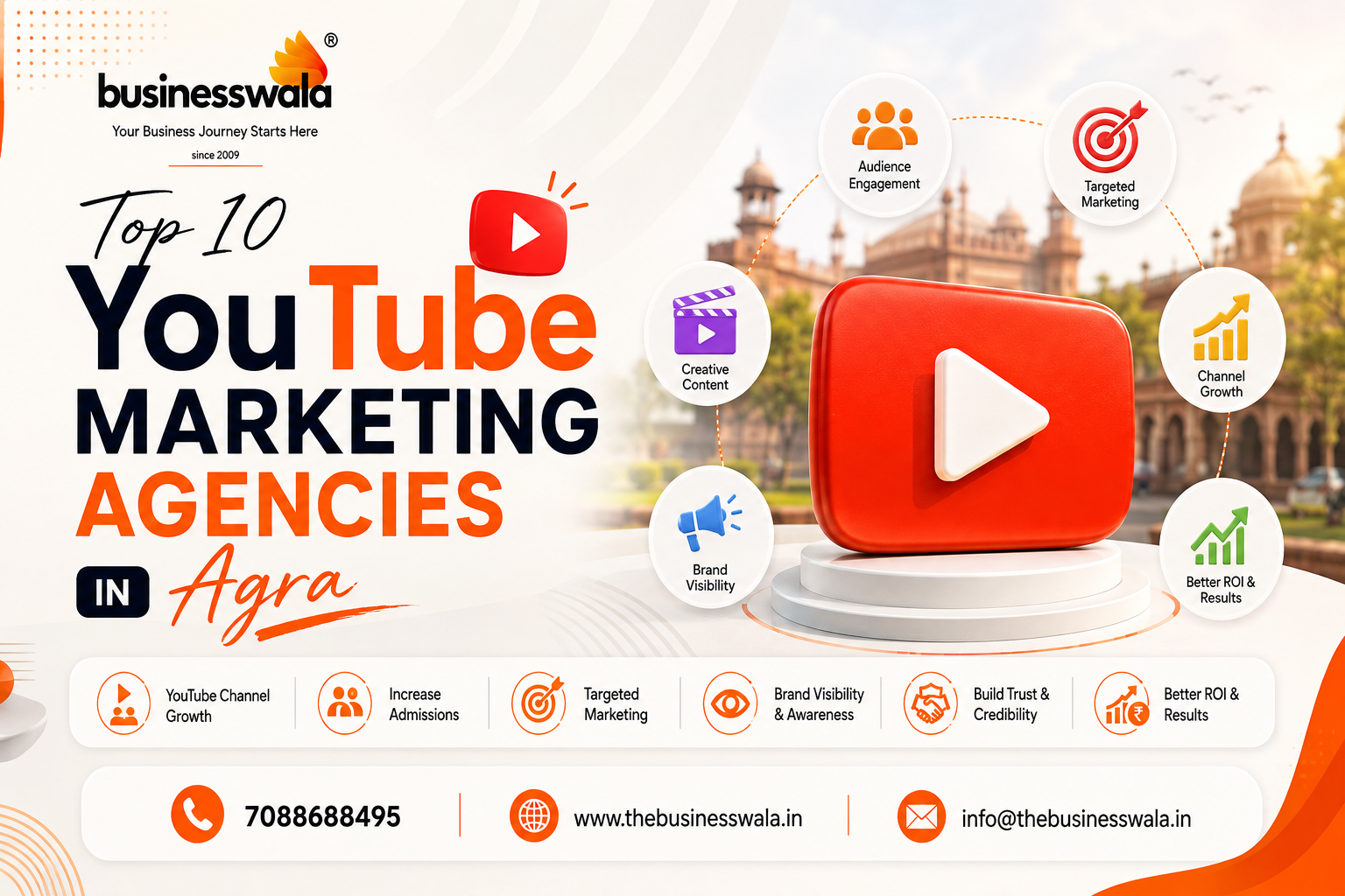 Top 10 YouTube Marketing Agencies in Agra (2026)