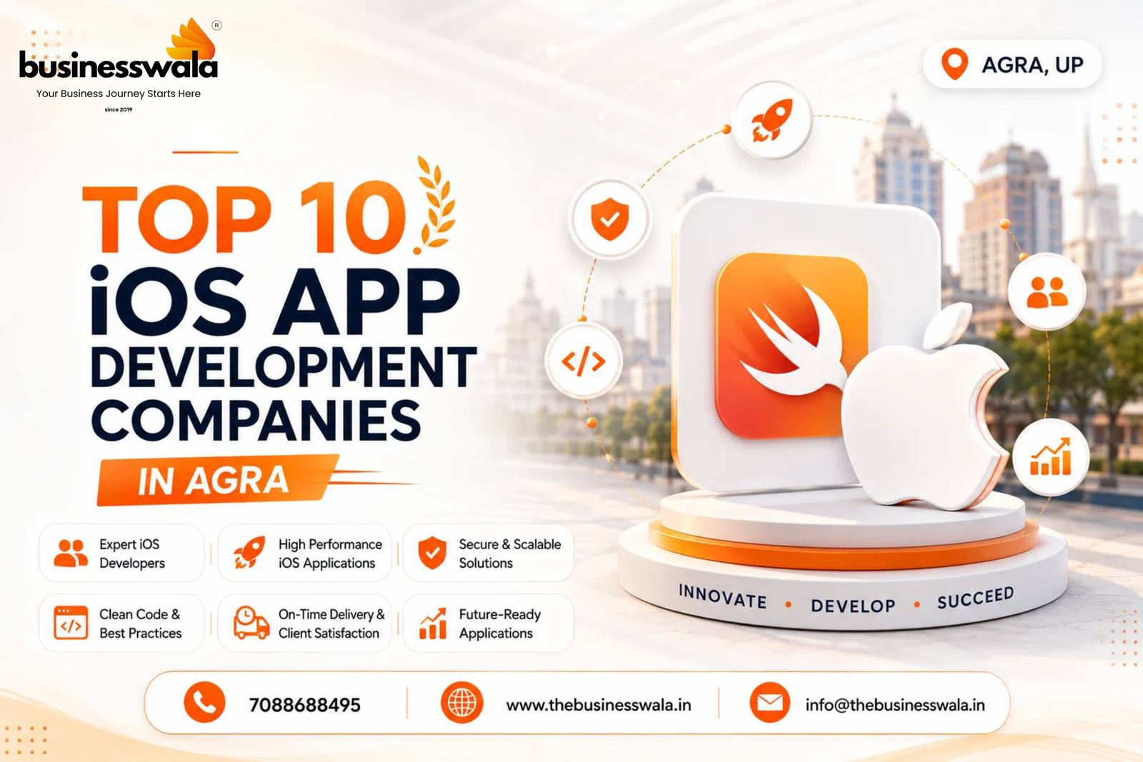 Top 10 iOS App Development Companies in Agra (2026)