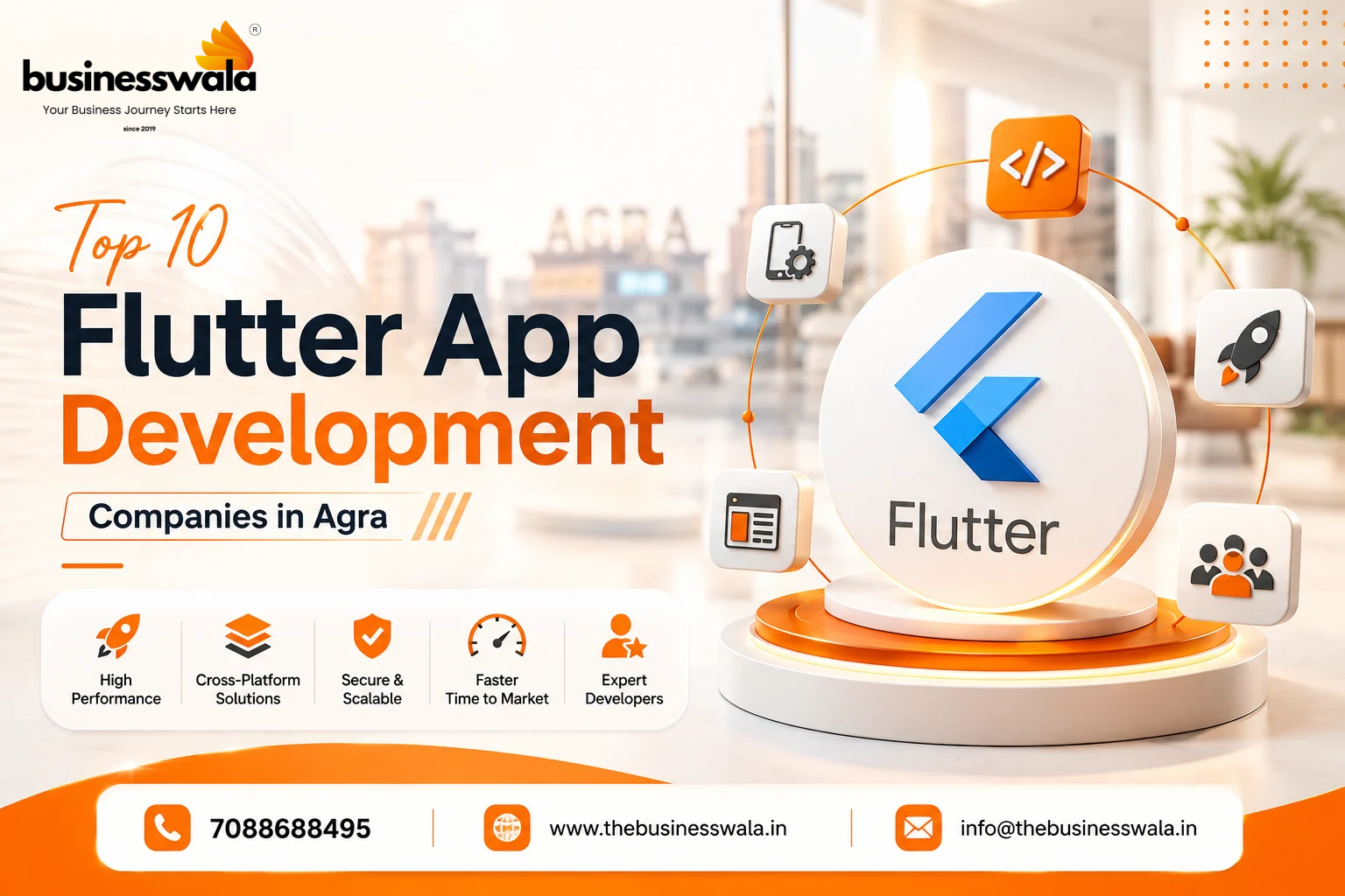 Top 10 Flutter App Development Companies in Agra (2026)
