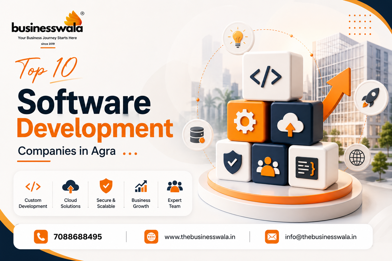 Top 10 Software Development Companies in Agra (2026)
