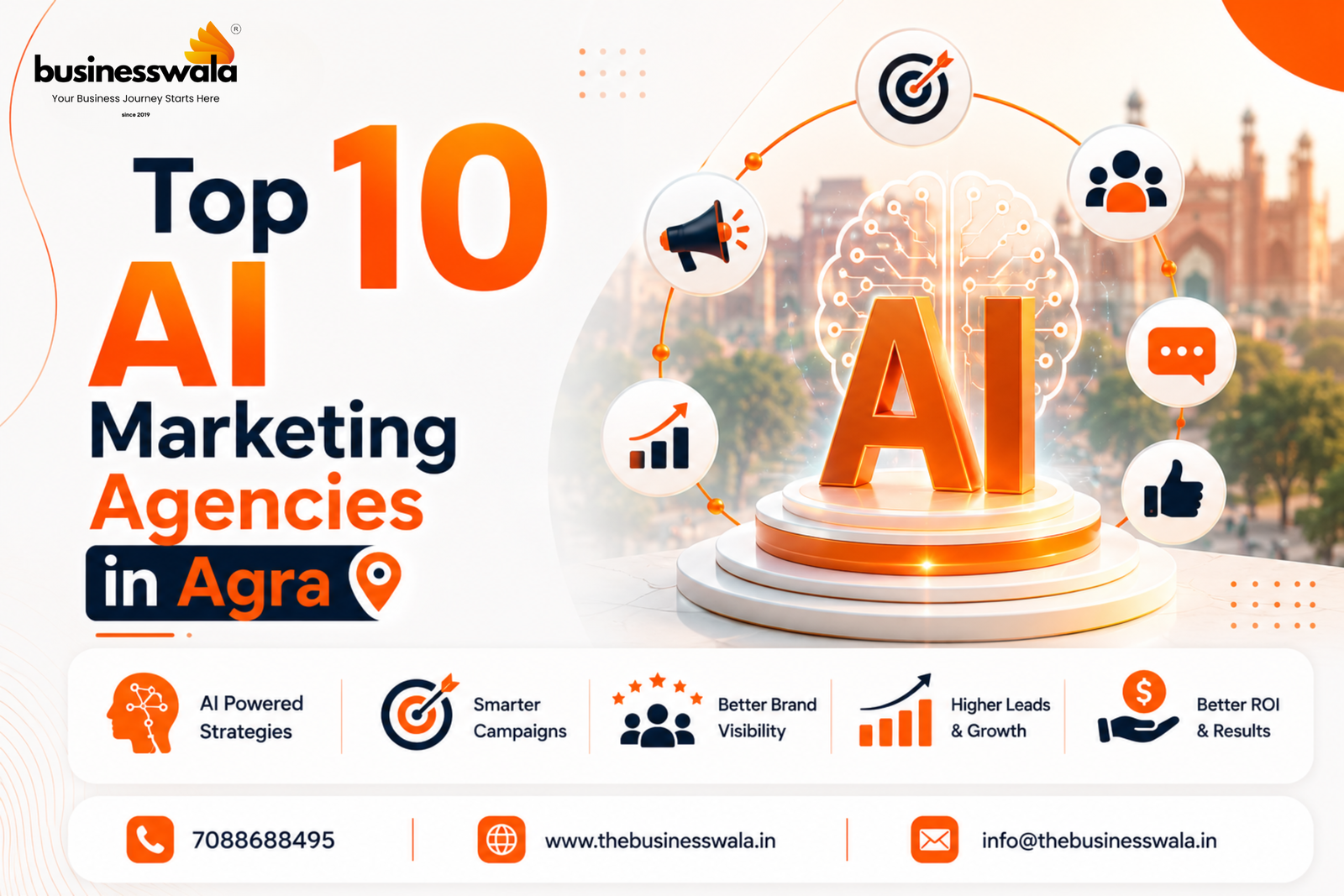 Top 10 AI Marketing Agencies in Agra (2026)