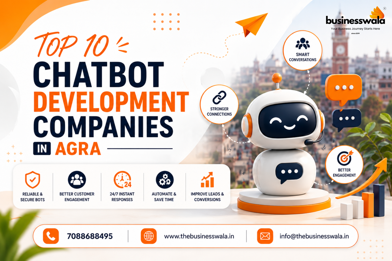 Top 10 Chatbot Development Companies in Agra (2026)
