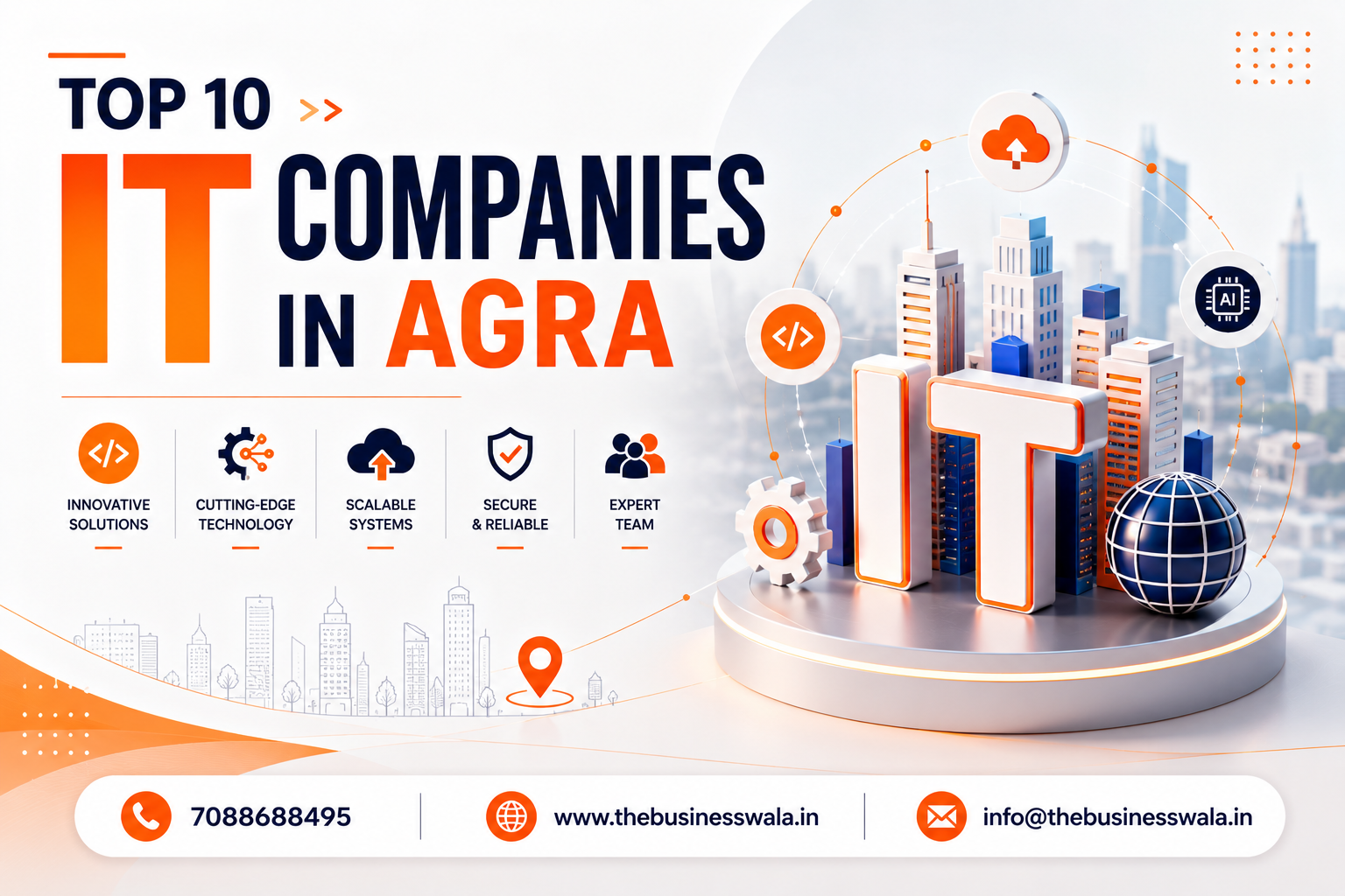 Top 10 IT Companies in Agra (2026)