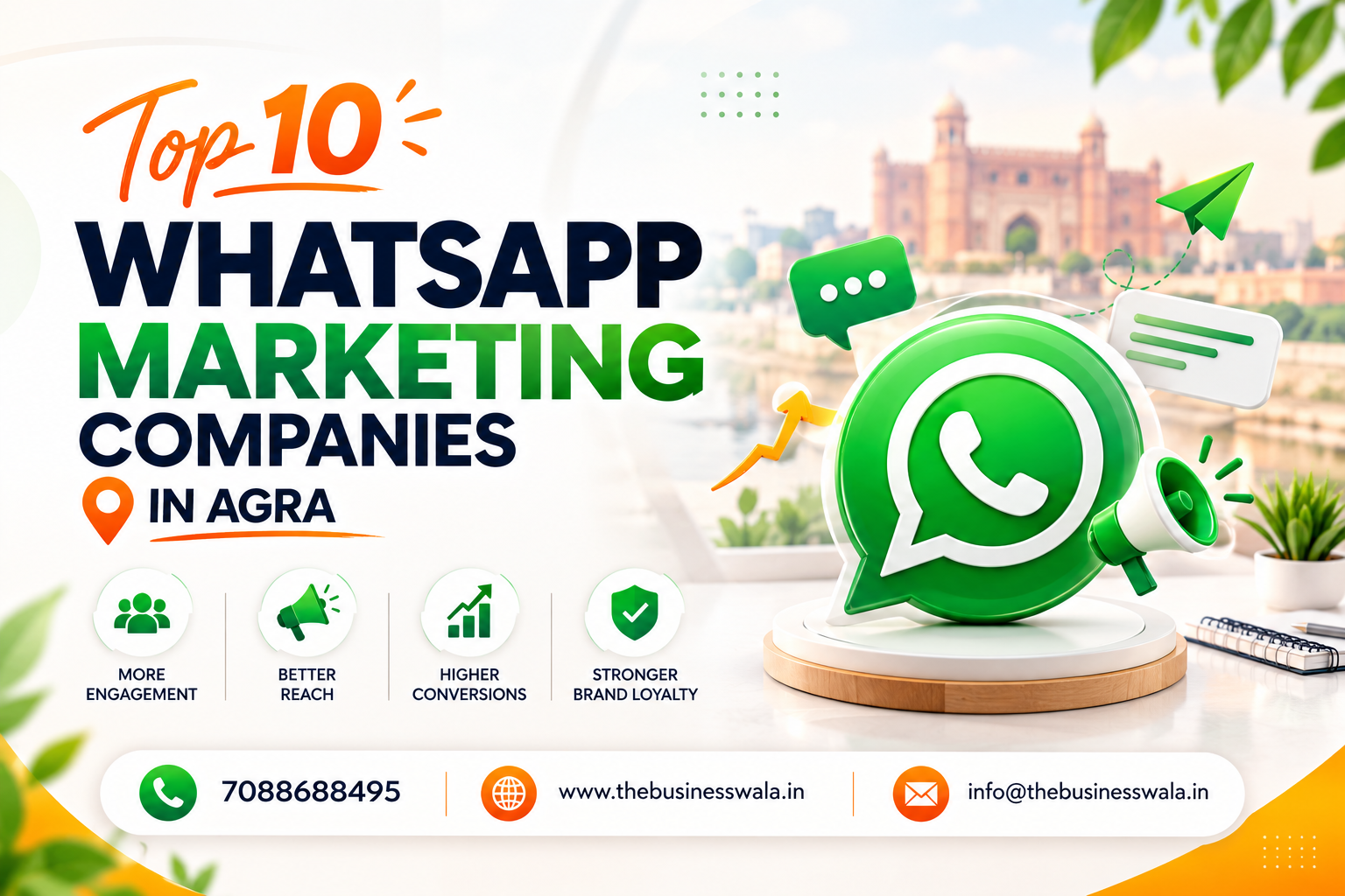 Top 10 WhatsApp Marketing Companies in Agra (2026)